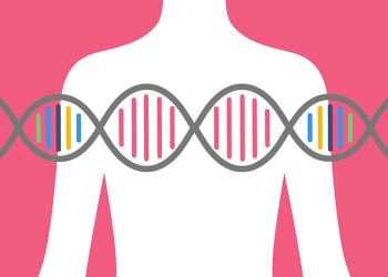 آزمایش ژنتیک سرطان سینه