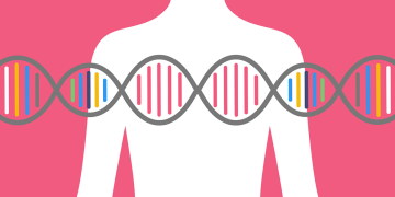 آزمایش ژنتیک سرطان سینه