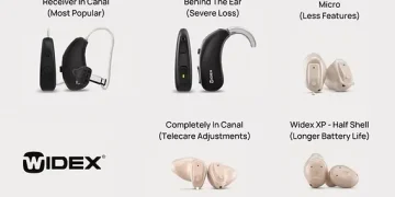 انواع سمعک ویدکس