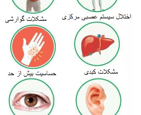 شایع ترین عوارض قرص مترونیدازول، از تهوع تا التهاب واژن 1 شایع ترین عوارض قرص مترونیدازول
