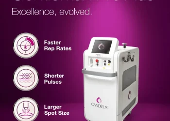 خرید دستگاه جنتل مکس پرو کندلا