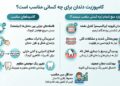 کامپوزیت دندان برای چه کسانی مناسب است؟