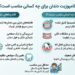 کامپوزیت دندان برای چه کسانی مناسب است؟